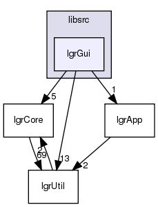 /exports/nfedora7-1/nightly/docs/makLogger.lgr-5-2-branch/libsrc/lgrGui/