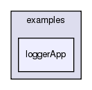 /exports/nfedora7-1/nightly/docs/makLogger.tot/examples/loggerApp/