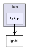 /exports/nfedora7-1/nightly/docs/makLogger.tot/libsrc/lgrApp/