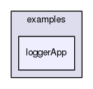 loggerApp