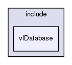 vlDatabase