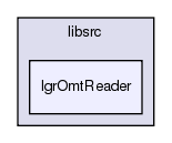 /exports/nfedora7-1/nightly/docs/makLogger.lgr5-3-1-branch/libsrc/lgrOmtReader/
