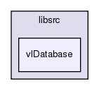 /exports/nfedora7-1/nightly/docs/makLogger.lgr5-3-1-branch/libsrc/vlDatabase/