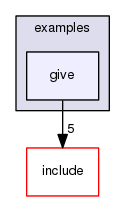 give