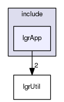 lgrApp