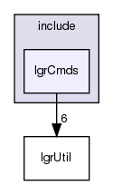 /exports/nfedora7-1/nightly/docs/makLogger.tot/include/lgrCmds/