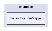 matrexTspiFomMapper