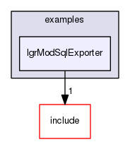 lgrModSqlExporter