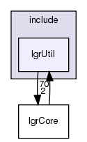 /exports/nfedora7-1/nightly/docs/makLogger.tot/include/lgrUtil/