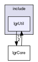 /exports/nfedora7-1/nightly/docs/makLogger.tot/include/lgrUtil/