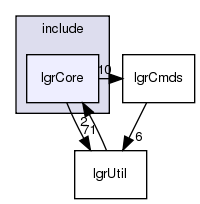 /exports/nfedora7-1/nightly/docs/makLogger.tot/include/lgrCore/