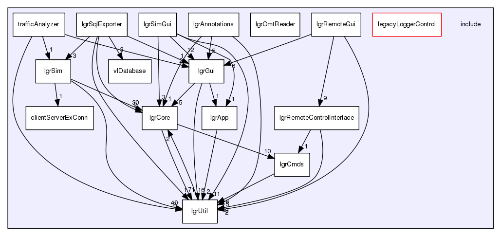 /exports/nfedora7-1/nightly/docs/makLogger.tot/include/