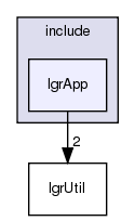 /exports/nfedora7-1/nightly/docs/makLogger.tot/include/lgrApp/