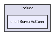 /exports/nfedora7-1/nightly/docs/makLogger.tot/include/clientServerExConn/