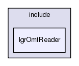 /exports/nfedora7-1/nightly/docs/makLogger.tot/include/lgrOmtReader/