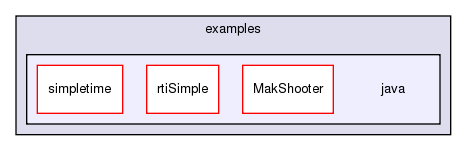 /exports/nfedora7-1/nightly/docs/makRti.tot/examples/java/