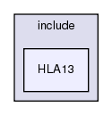 /exports/nfedora7-1/nightly/docs/makRti.tot/include/HLA13/