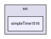/exports/nfedora7-1/nightly/docs/makRti.tot/examples/java/simpletime/src/simpleTime1516/