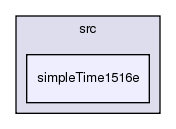 /exports/nfedora7-1/nightly/docs/makRti.tot/examples/java/simpletime/src/simpleTime1516e/