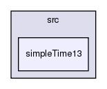 /exports/nfedora7-1/nightly/docs/makRti.tot/examples/java/simpletime/src/simpleTime13/