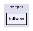 /exports/nfedora7-1/nightly/docs/makRti.makRti4-4-branch/examples/hlaBounce/