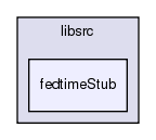 /exports/nfedora7-1/nightly/docs/makRti.makRti4-4-branch/libsrc/fedtimeStub/