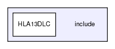 /exports/nfedora7-1/nightly/docs/makRti.tot/include/