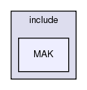 /exports/nfedora7-1/nightly/docs/makRti.tot/include/MAK/