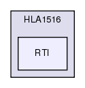 /exports/nfedora7-1/nightly/docs/makRti.makRti4-5-branch/include/HLA1516/RTI/