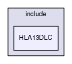 HLA13DLC