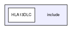 include