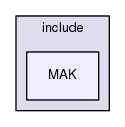 MAK
