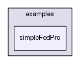 simpleFedPro