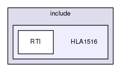HLA1516