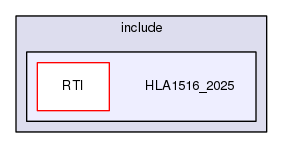 HLA1516_2025