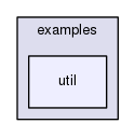 util