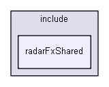 D:/nightly/1479/sensorFx/include/radarFxShared/