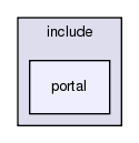 /exports/nfedora7-1/nightly/docs/vrExchange.tot/include/portal/