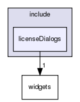 /exports/nfedora7-1/nightly/docs/vrExchange.tot/include/licenseDialogs/