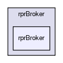 /exports/nfedora7-1/nightly/docs/vrExchange.tot/brokers/rprBroker/rprBroker/