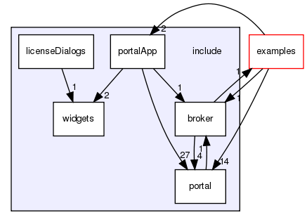/exports/nfedora7-1/nightly/docs/vrExchange.tot/include/