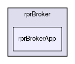 /exports/nfedora7-1/nightly/docs/vrExchange.tot/brokers/rprBroker/rprBrokerApp/