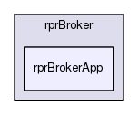 rprBrokerApp