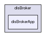 disBrokerApp