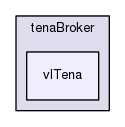 vlTena