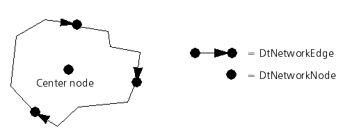 arealfeature.png