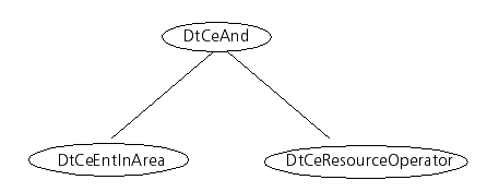 conditionalexpression.png
