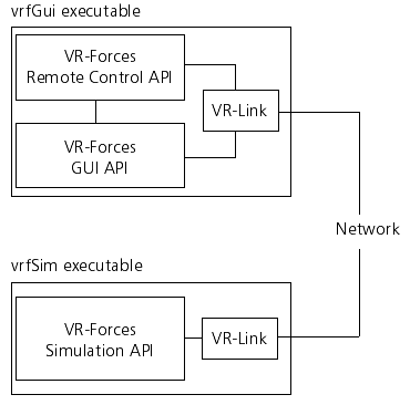 vrforcesapiimplementation.png