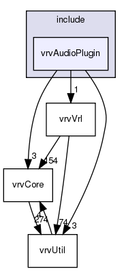 include/vrvAudioPlugin/