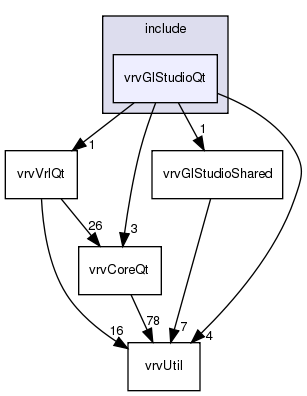 include/vrvGlStudioQt/